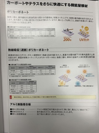 説明分
