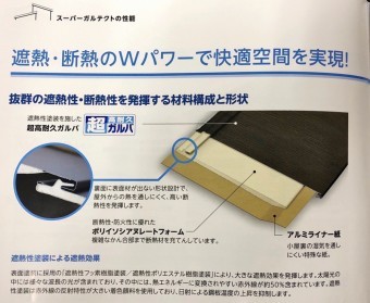 ガルテクト資料