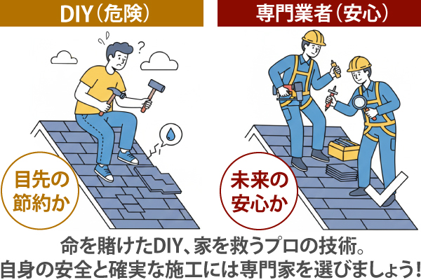 命を賭けたDIY、家を救うプロの技術。自身の安全と確実な施工には専門家を選びましょう！